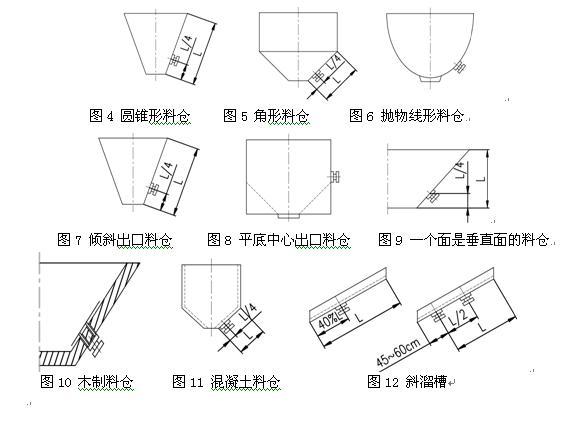CZ型倉壁振動器